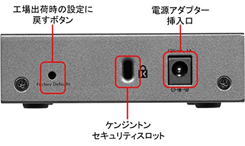 ギガビット5ポートスマートスイッチ 3