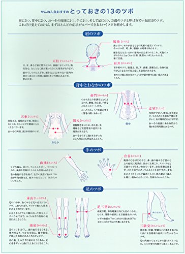 貼るお灸のおすすめ人気ランキング【2025年11月】 | マイベスト