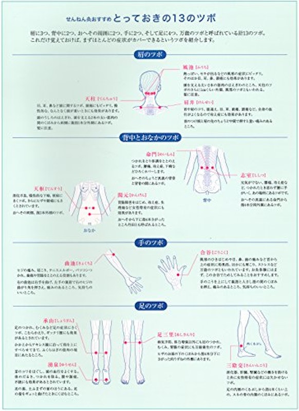 火を使わないお灸 太陽 2