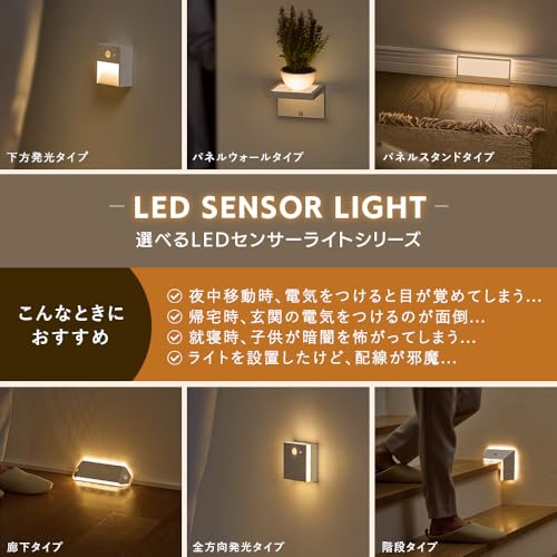 LEDセンサーライト 3