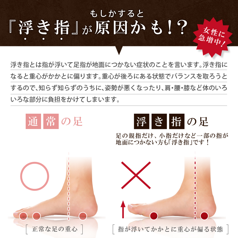 市場 外反母趾 足のゆがみ 痛み 保護 固定 サポーター 予防 親指 外反母趾対策サポーター 足指 付け根