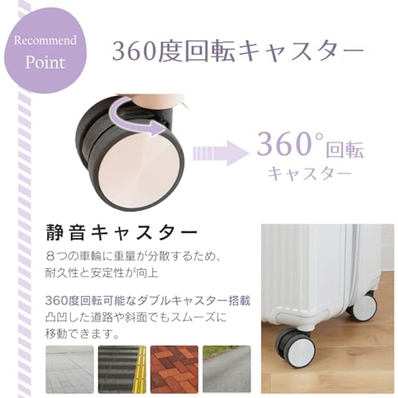 スーツケース 6