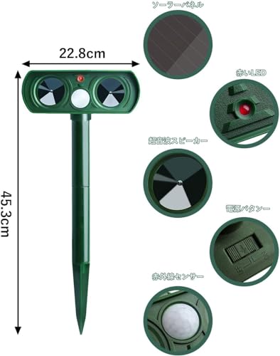 動物撃退器 7