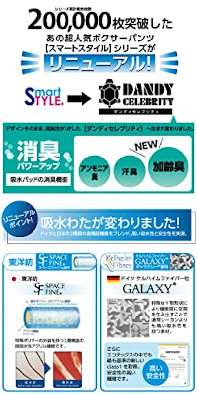 失禁パンツ 2