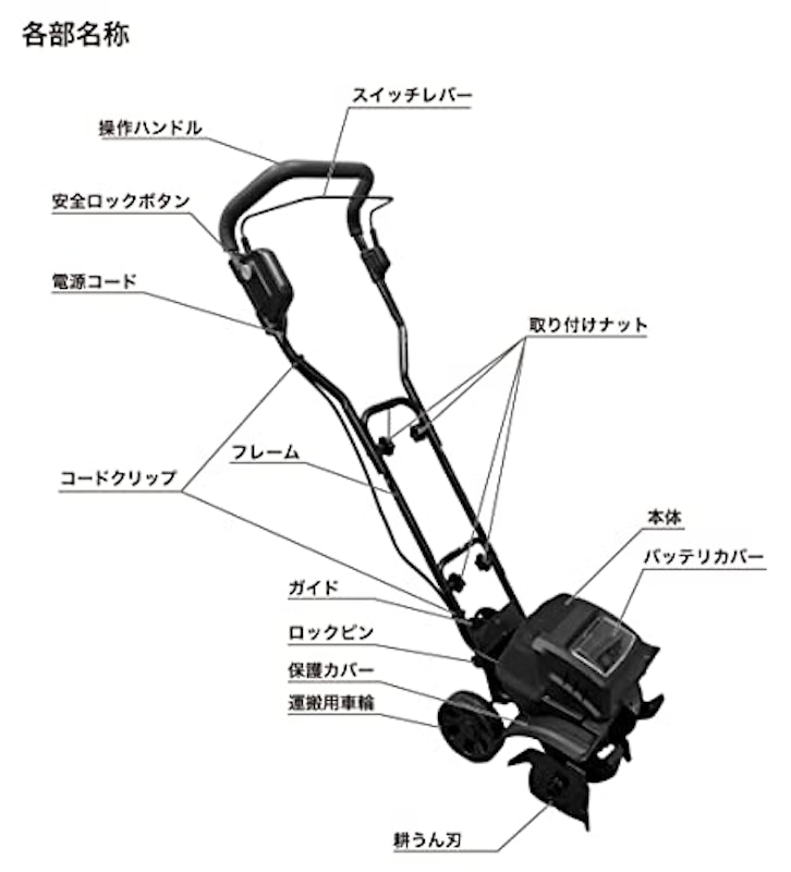 家庭用 充電式コードレス耕運機 2