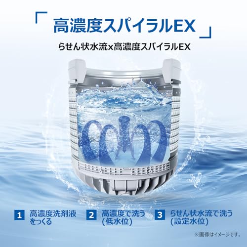 10.0kg 全自動洗濯機 6