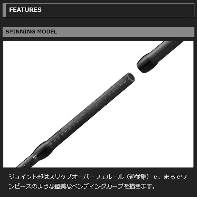 アジングロッド 4