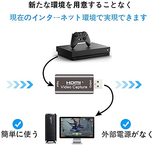 HDMI ビデオキャプチャカード 6