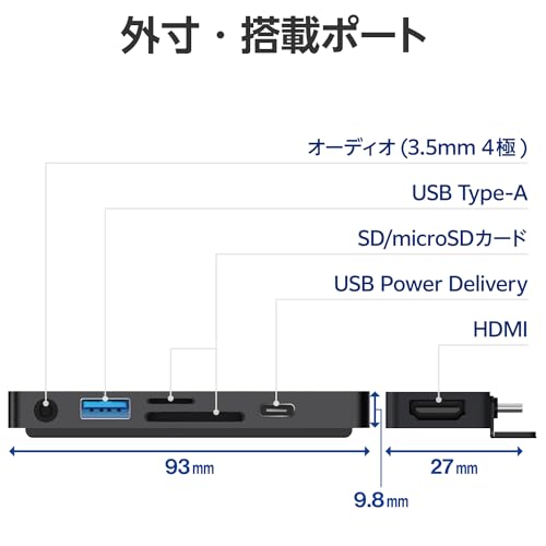 iPad用ドッキングステーション 2