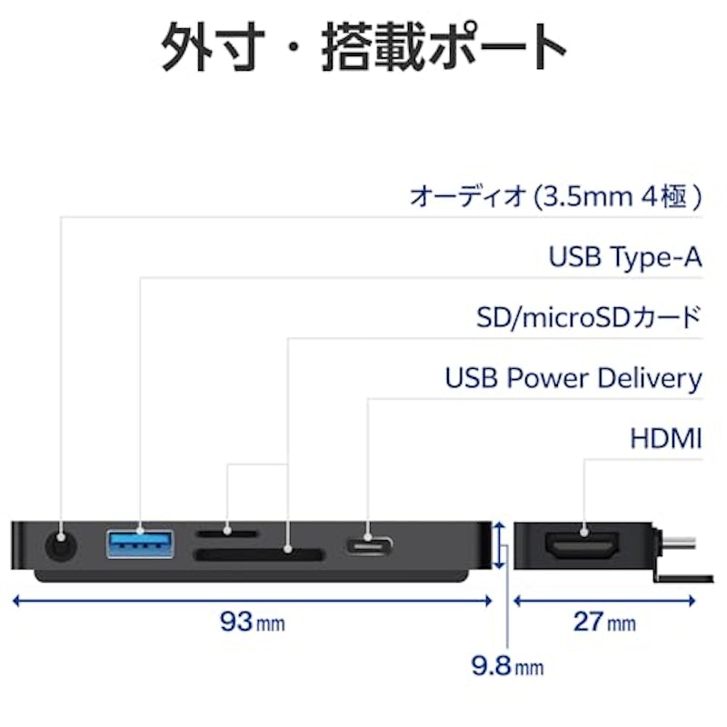 iPad用ドッキングステーション 2