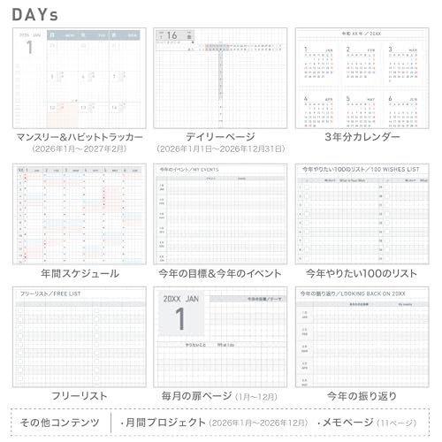 DAYs 2026 5