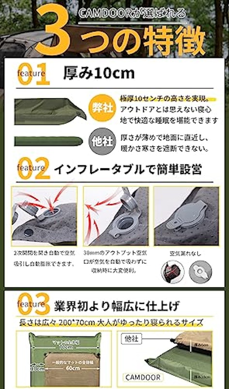 マット 2