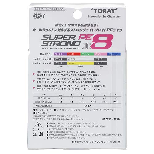 スーパーストロングPE X8 2