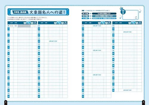 小学算数 文章題の正しい解き方ドリル 5年 新装改訂版 3