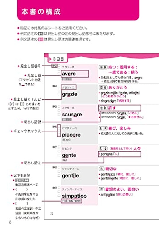 1か月で復習するイタリア語基本の500単語 新装版 2