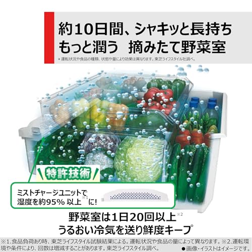 FZシリーズ 3
