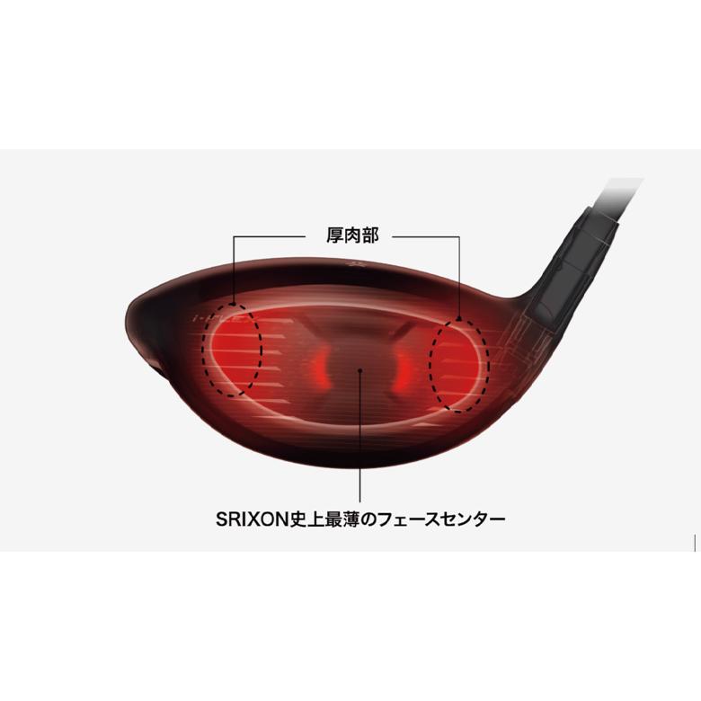 ZXi ドライバー 7
