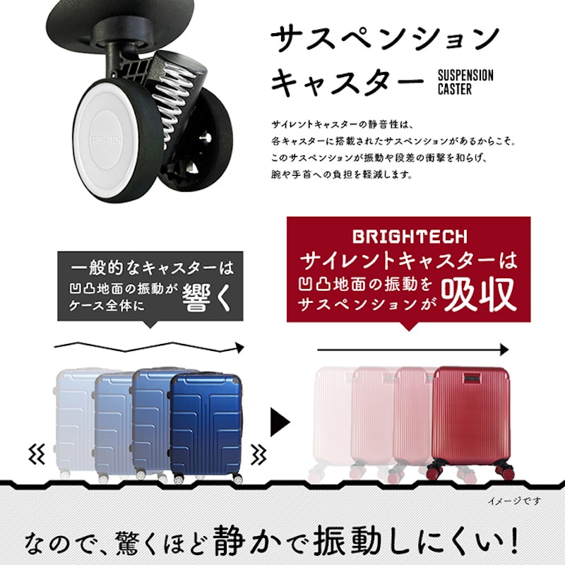 スーツケース 9