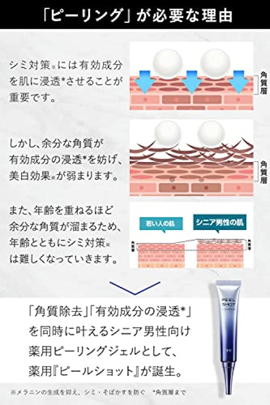 ピールショット 3