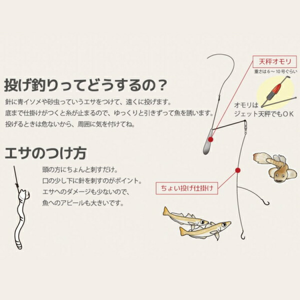 ニューオーシャントーイ 300 リール+ロッドセット 3