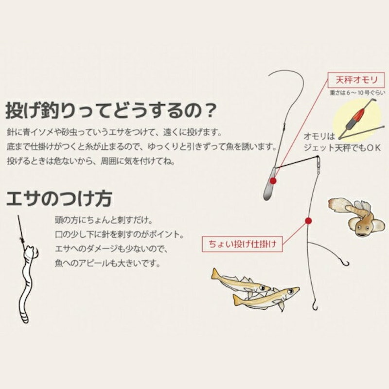 ニューオーシャントーイ 300 リール+ロッドセット 3