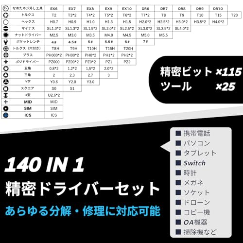 精密ドライバーセット 2