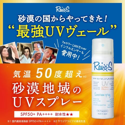 RaioS サンスクリーンスプレー 2