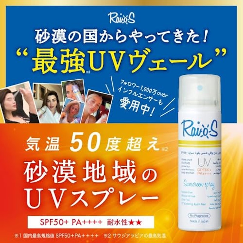 RaioS サンスクリーンスプレー 2