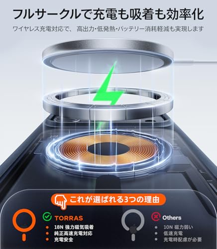 Guardian MagSafe対応スマホケース 3