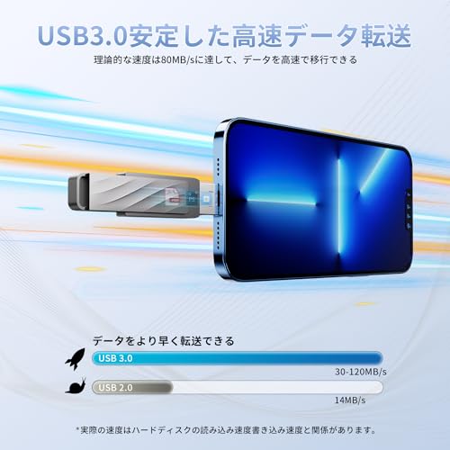USBメモリ 2