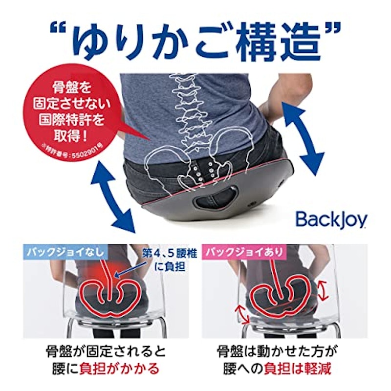 BackJoy 骨盤サポートシート 5
