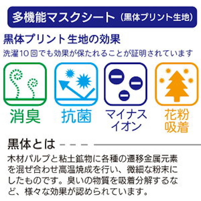 布製マスク 18