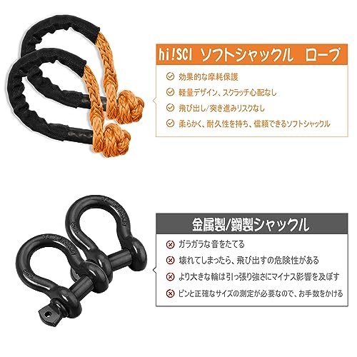 ソフトシャックル 4
