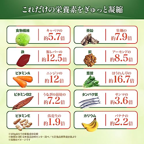 青玉クロレラ 4