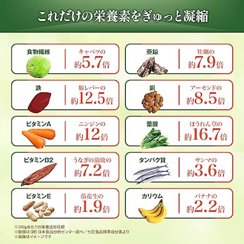 青玉クロレラ 4