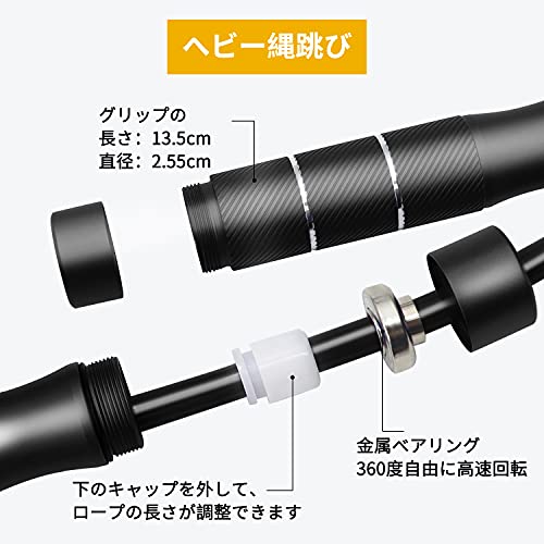 縄跳び トレーニング用 3