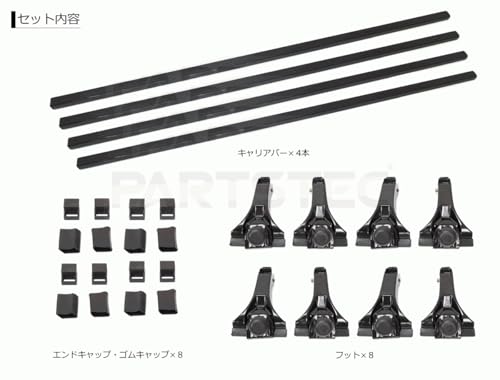 ルーフベースキャリア 2