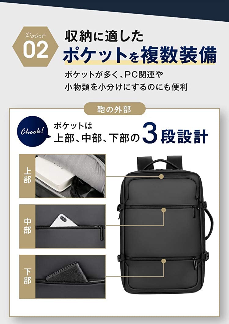 ビジネスリュック 3