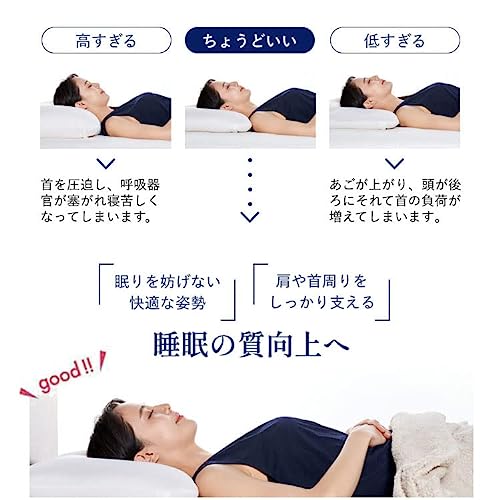 スタンダード快眠枕 6