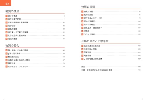 大学入試 理論化学の最重要知識スピードチェック 3