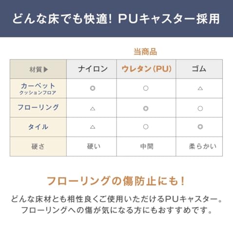 オフィスチェア 9