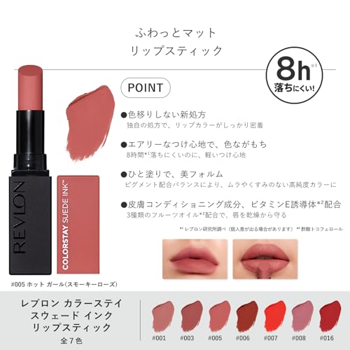 スウェード インク リップスティック 3