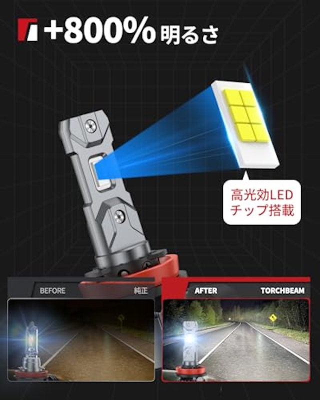 LEDヘッドライト 2