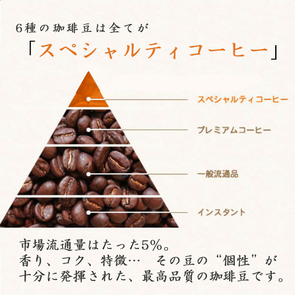 ワールドトラベルセット 9