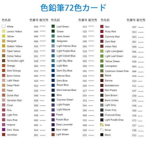 色鉛筆72色セット 6