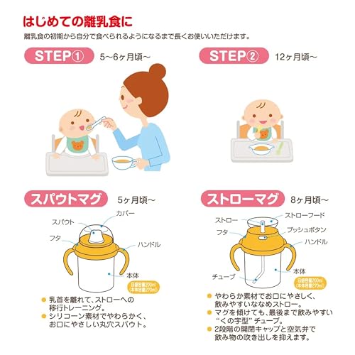 テーブルウェアセット 6