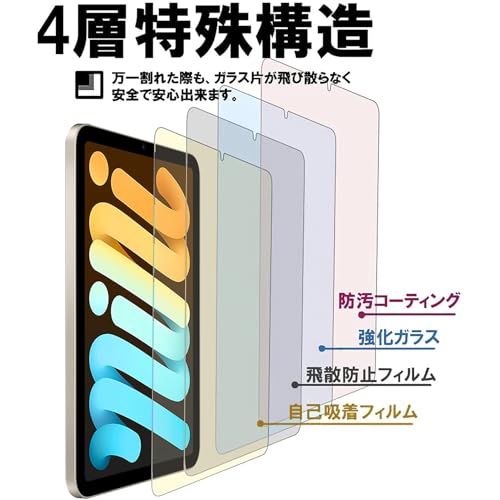 ガラスフィルム 5