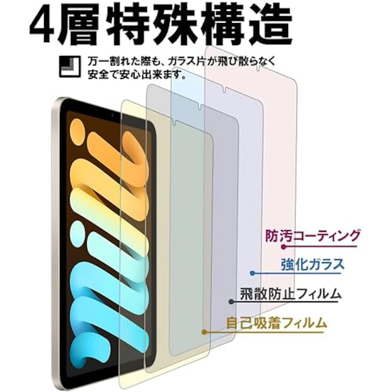 ガラスフィルム 5