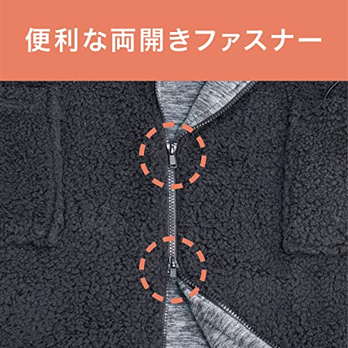USBガウン 8