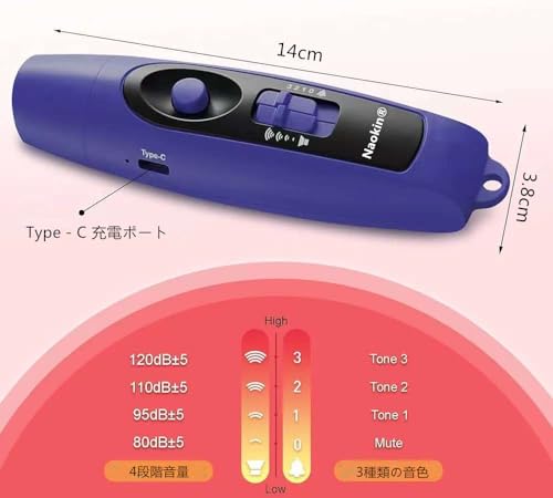 熊よけホーン 電子ホイッスル 2